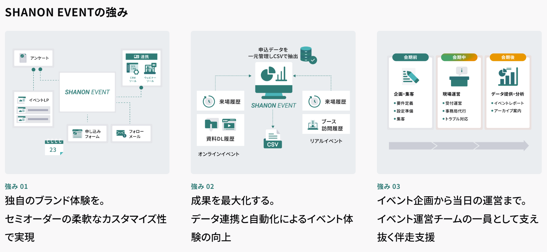 SHANON EVENT紹介画像の2枚目